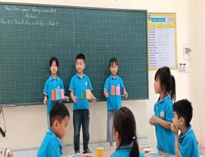 SINH HOẠT CHUYÊN ĐỀ MÔN MĨ THUẬT KHỐI 1